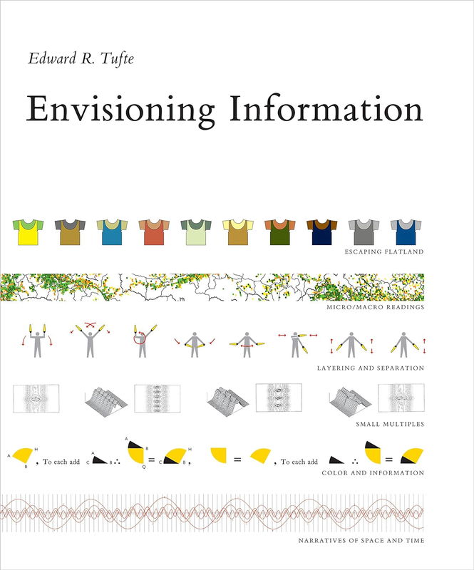 The cover of Envisioning Information