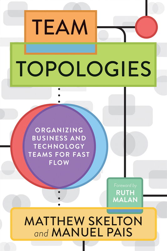 The cover of Team Topologies