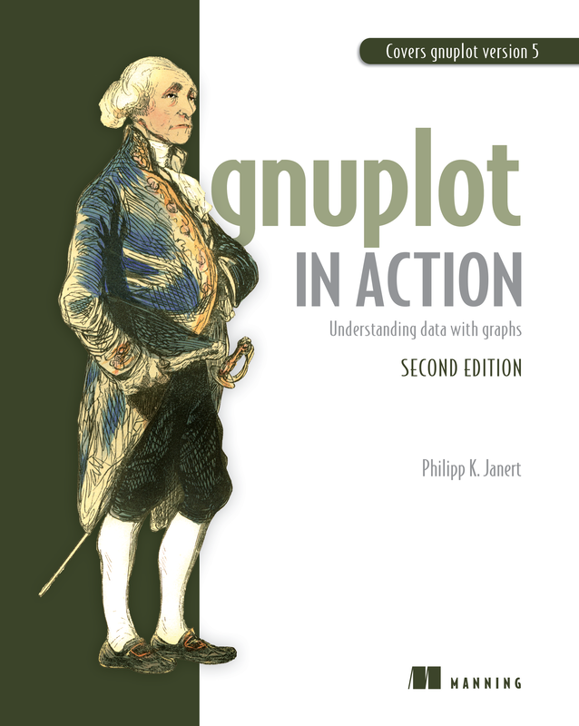 The cover of Gnuplot in Action