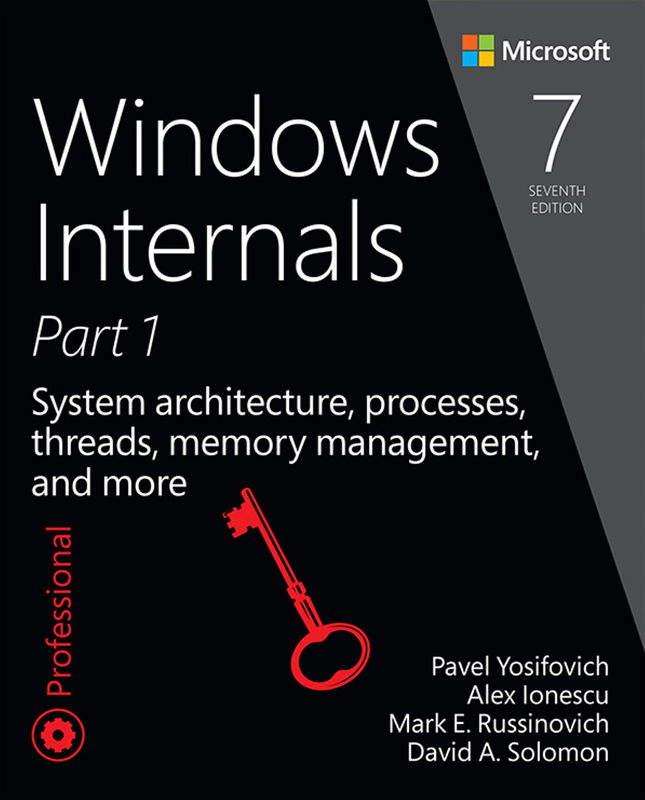 The cover of Windows Internals, Part 1