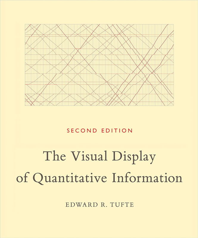 The cover of The Visual Display of Quantitative Information