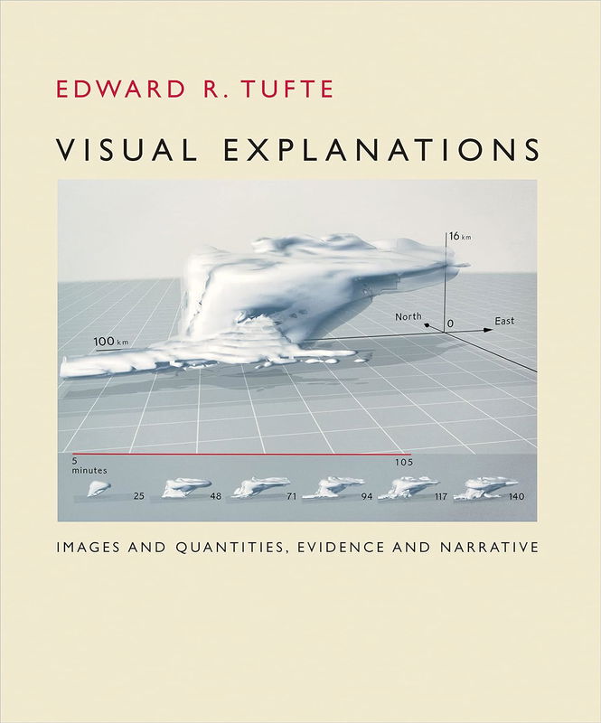 The cover of Visual Explanations