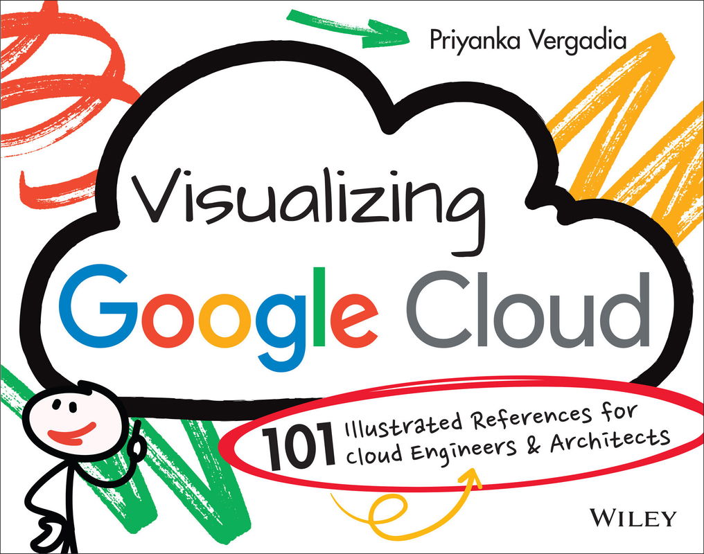 The cover of Visualizing Google Cloud